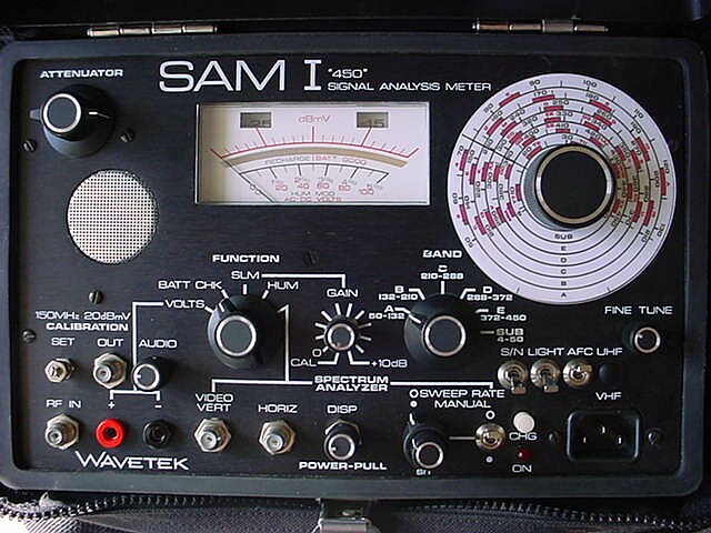 Signal Analysis Meter